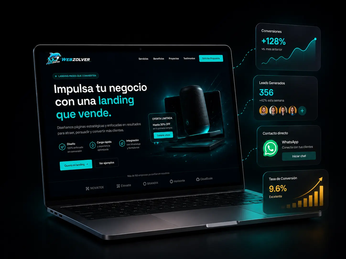 Páginas Web One-Page (Landing)